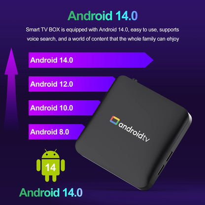 H96 MAX Smart TV Box (Android 14.0) – Badili TV Yako Kuwa Smart TV Sasa!