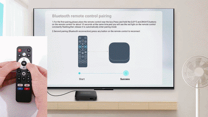 H96 MAX Smart TV Box (Android 14.0) – Badili TV Yako Kuwa Smart TV Sasa!